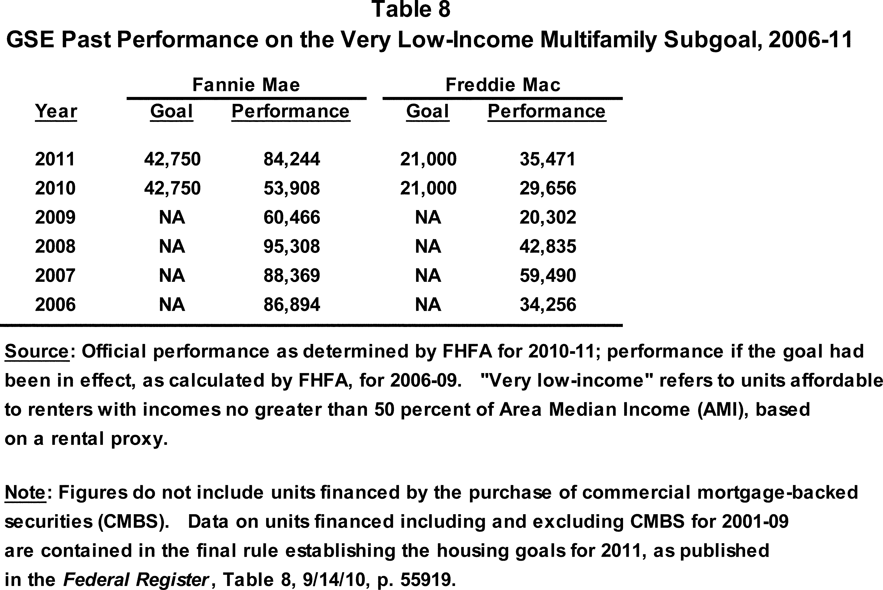ER13NO12.007