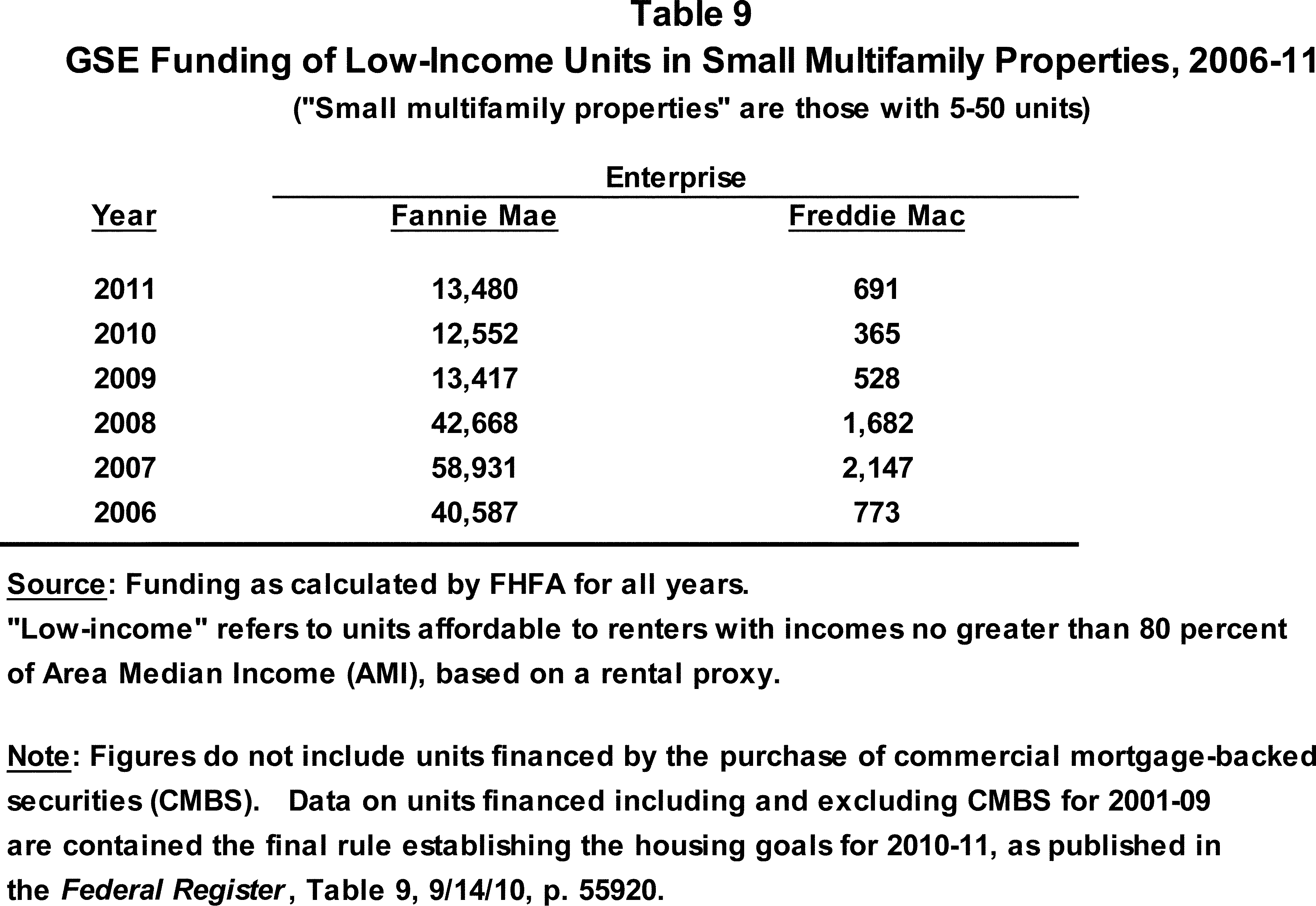 ER13NO12.008