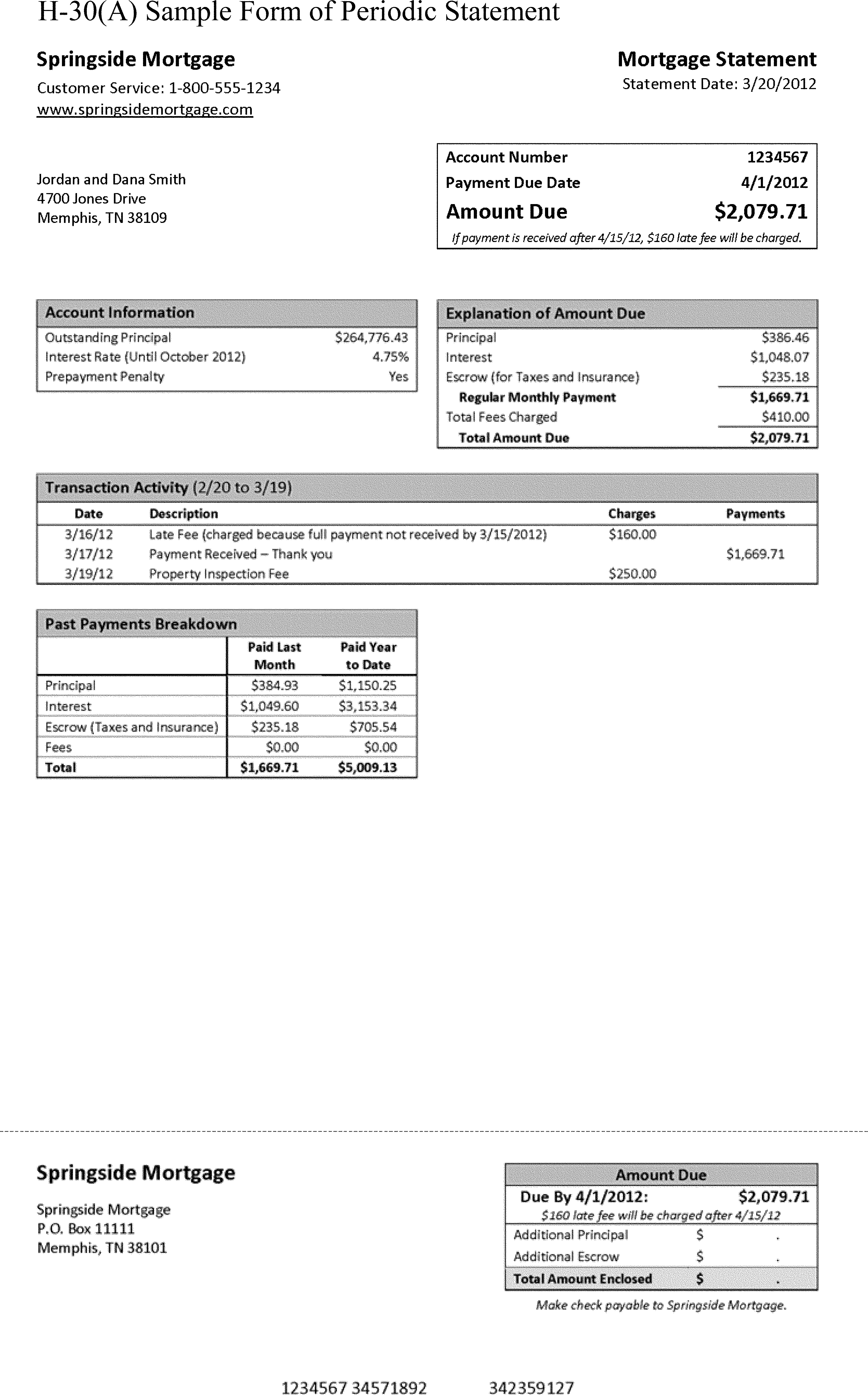 Federal Register :: Mortgage Servicing Rules Under the Truth in Lending Act  (Regulation Z)