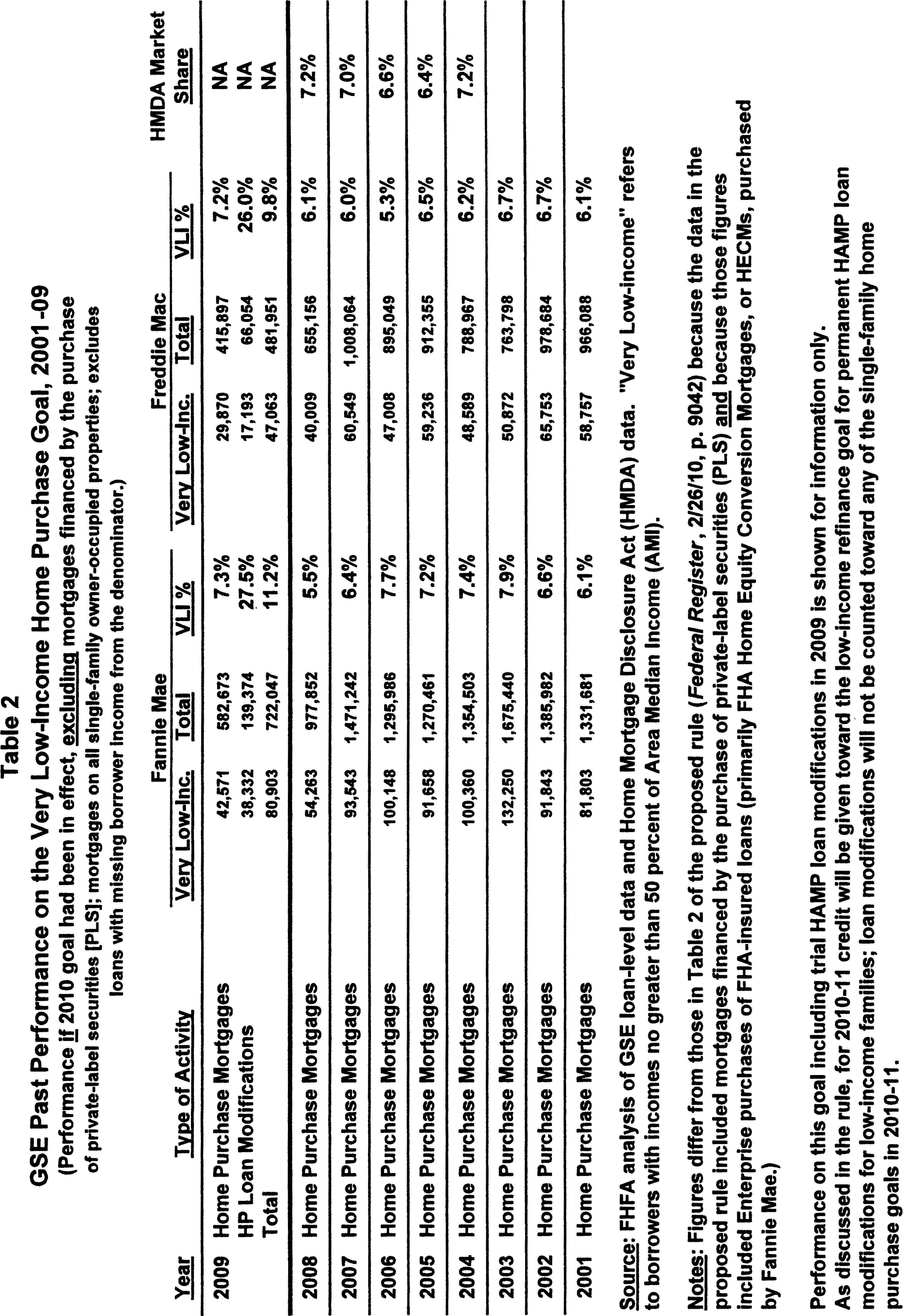 ER14SE10.009