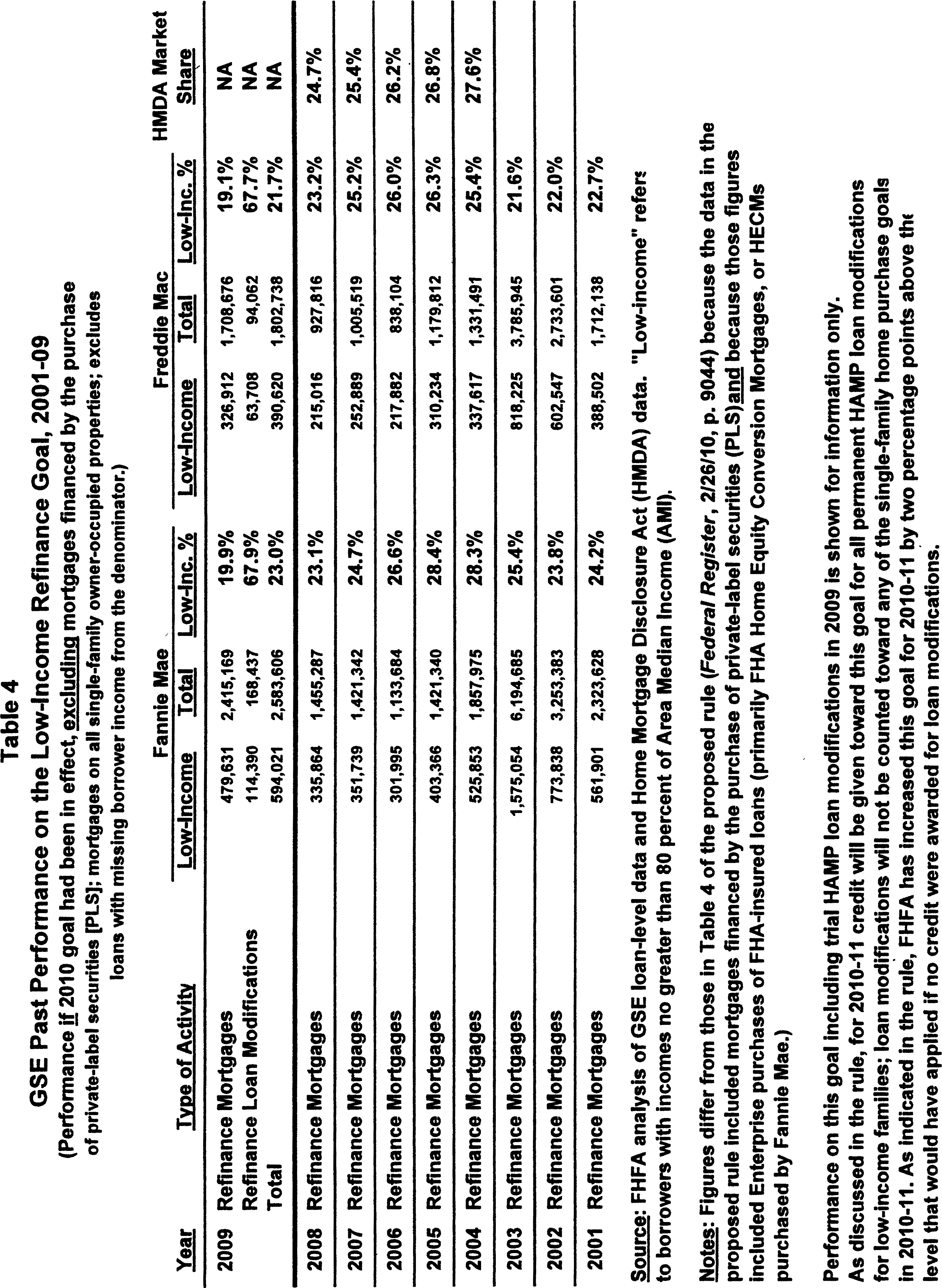 ER14SE10.012