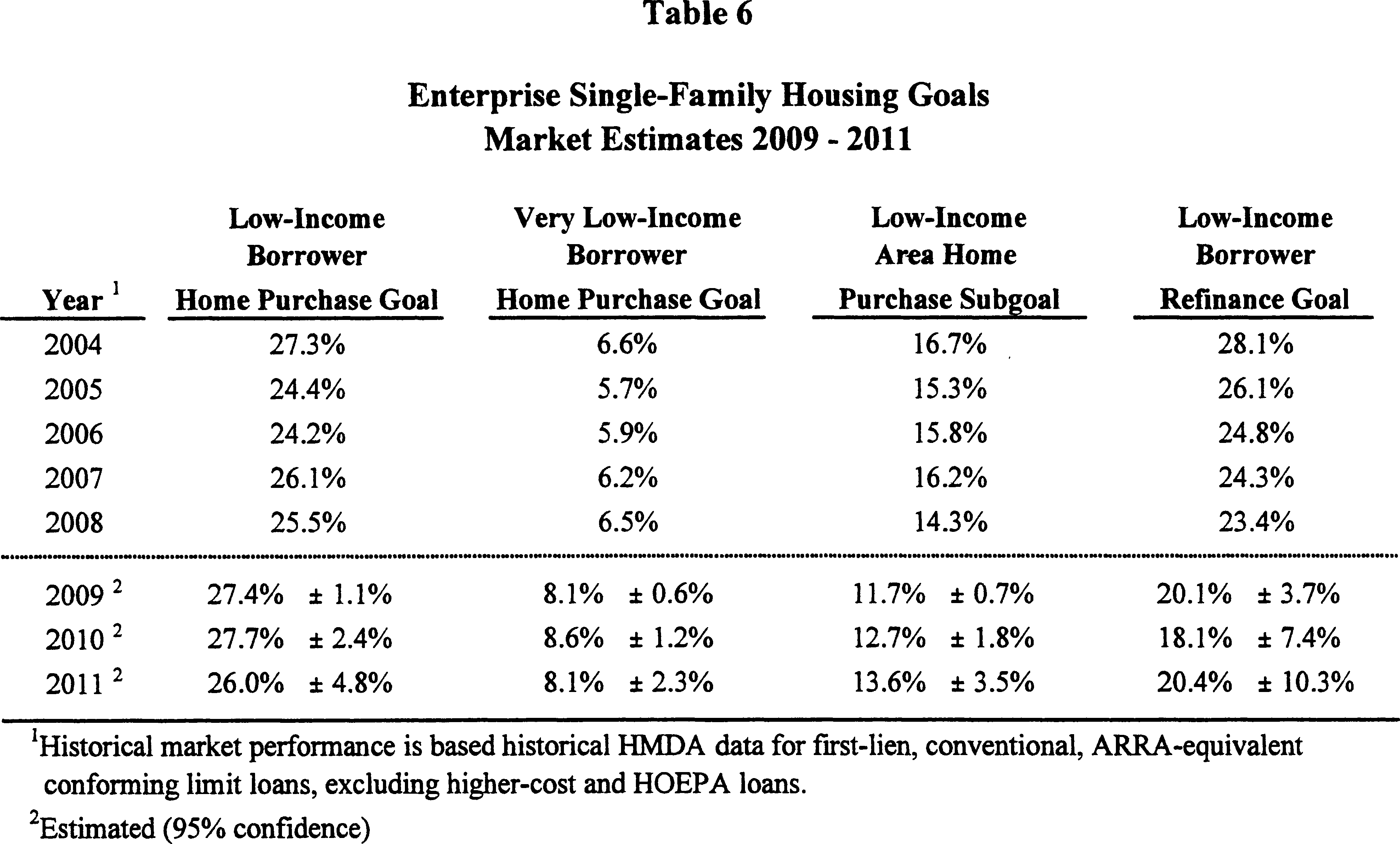 ER14SE10.015