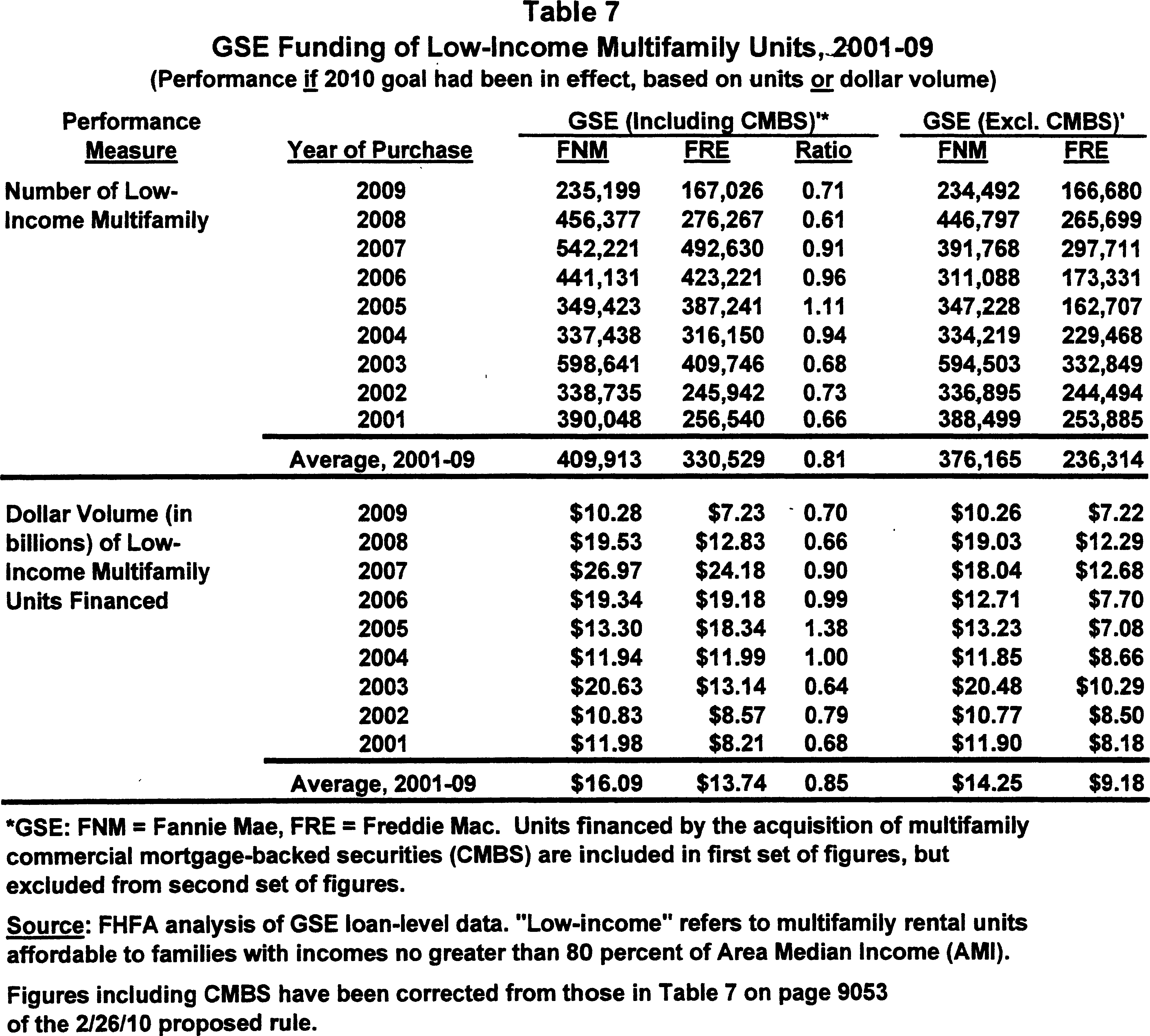 ER14SE10.016