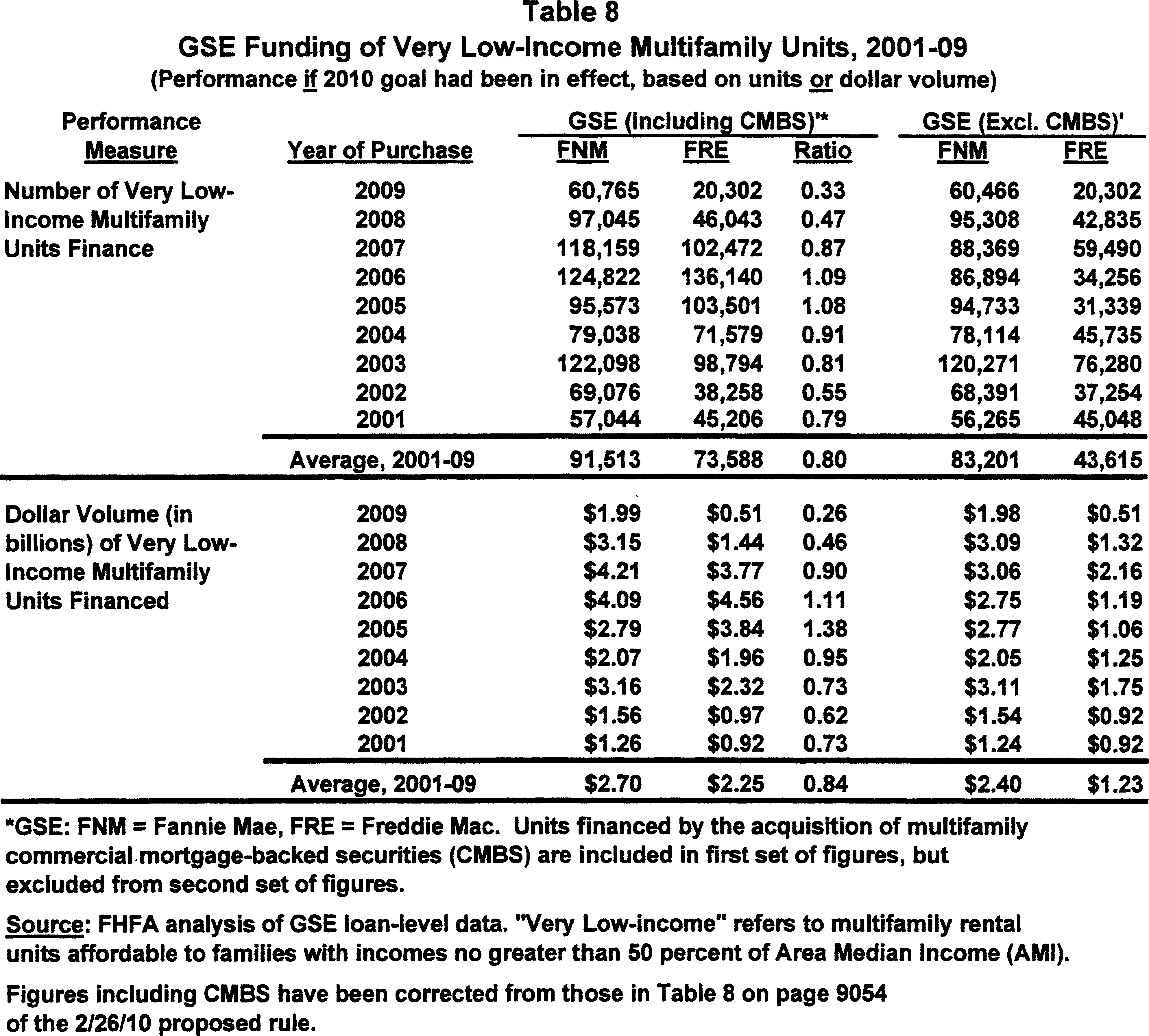 ER14SE10.017