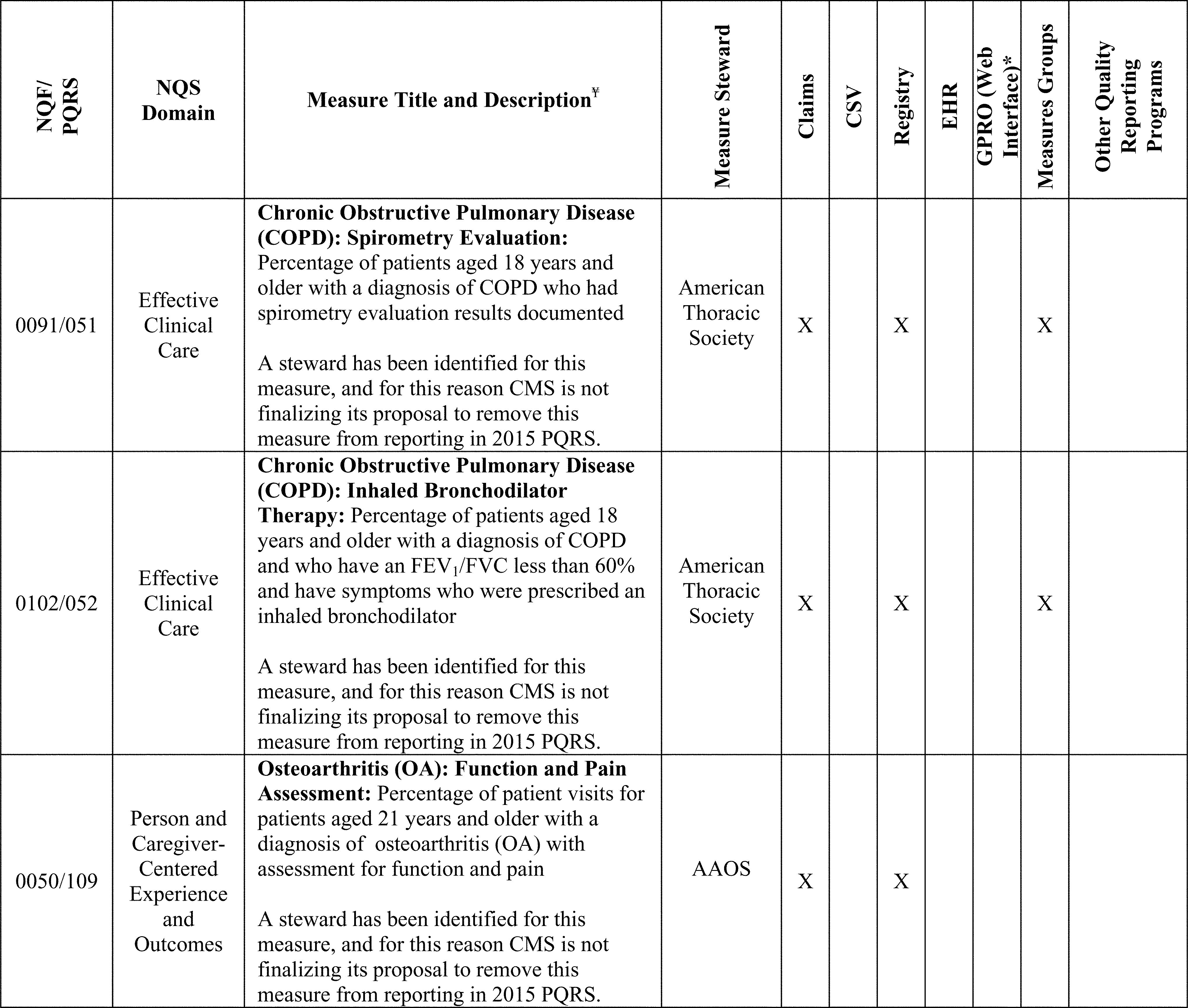 93321 add on code (97) 사진