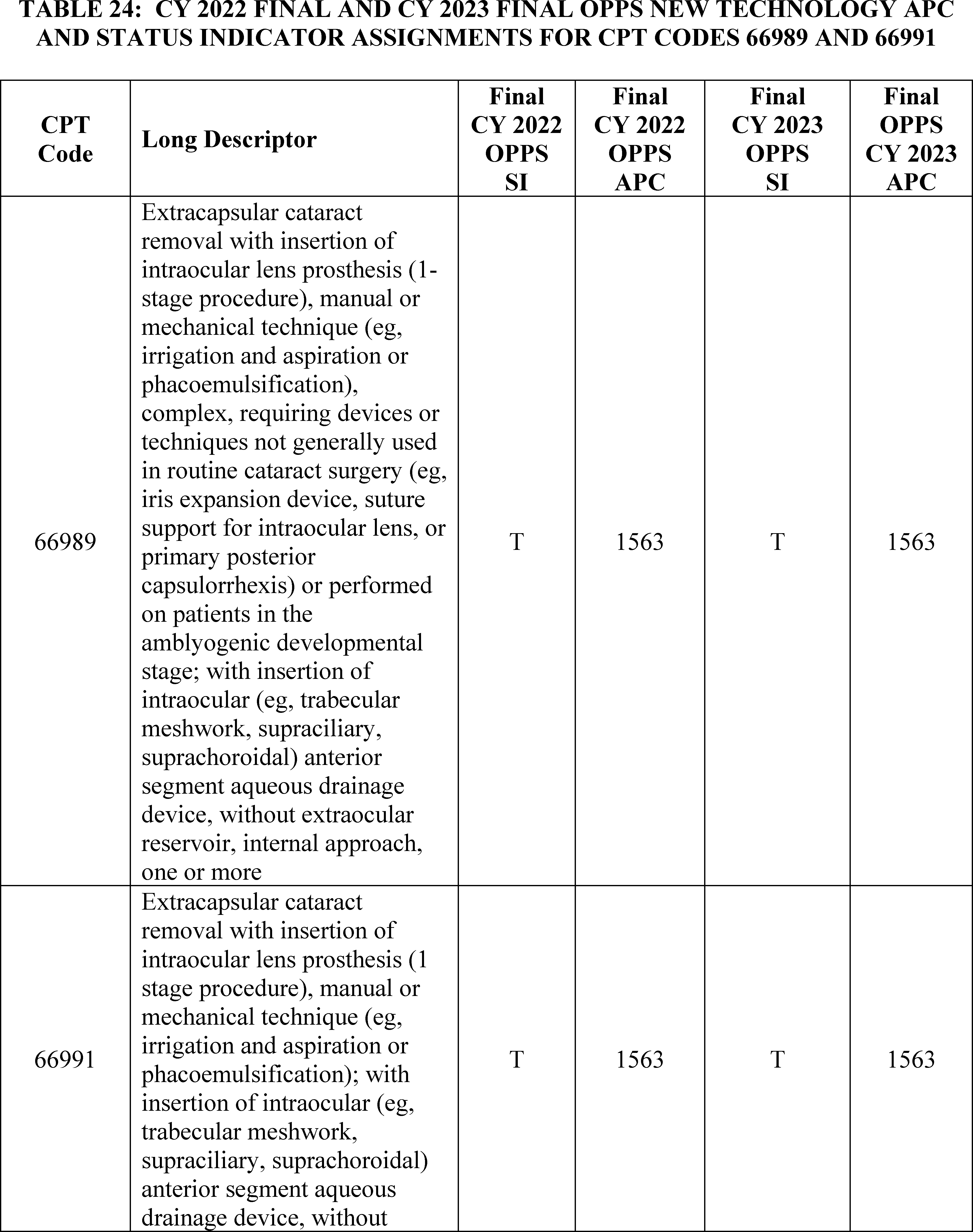 Federal Register :: Medicare Program: Hospital Outpatient