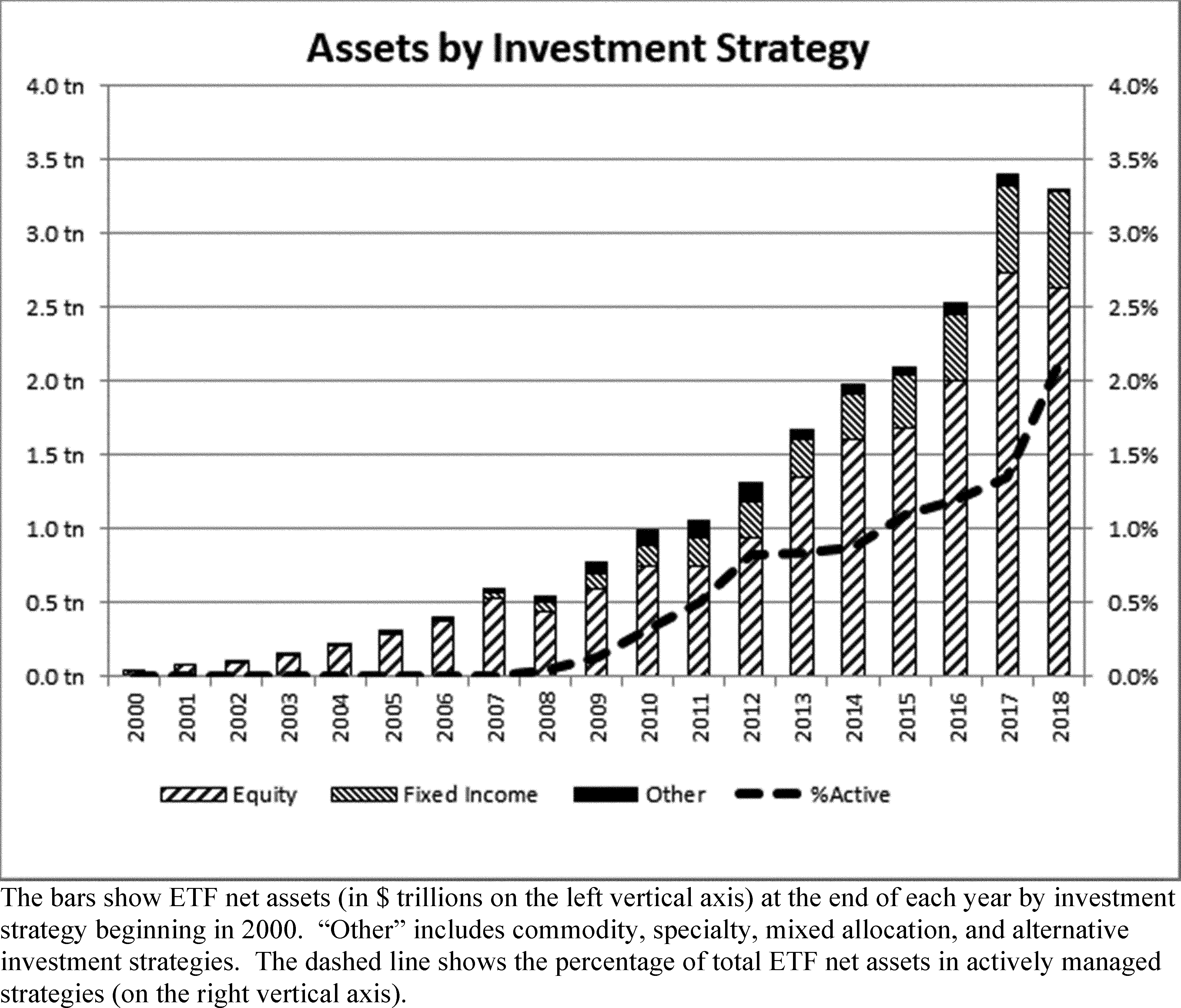 Federal Register :: Exchange-Traded Funds