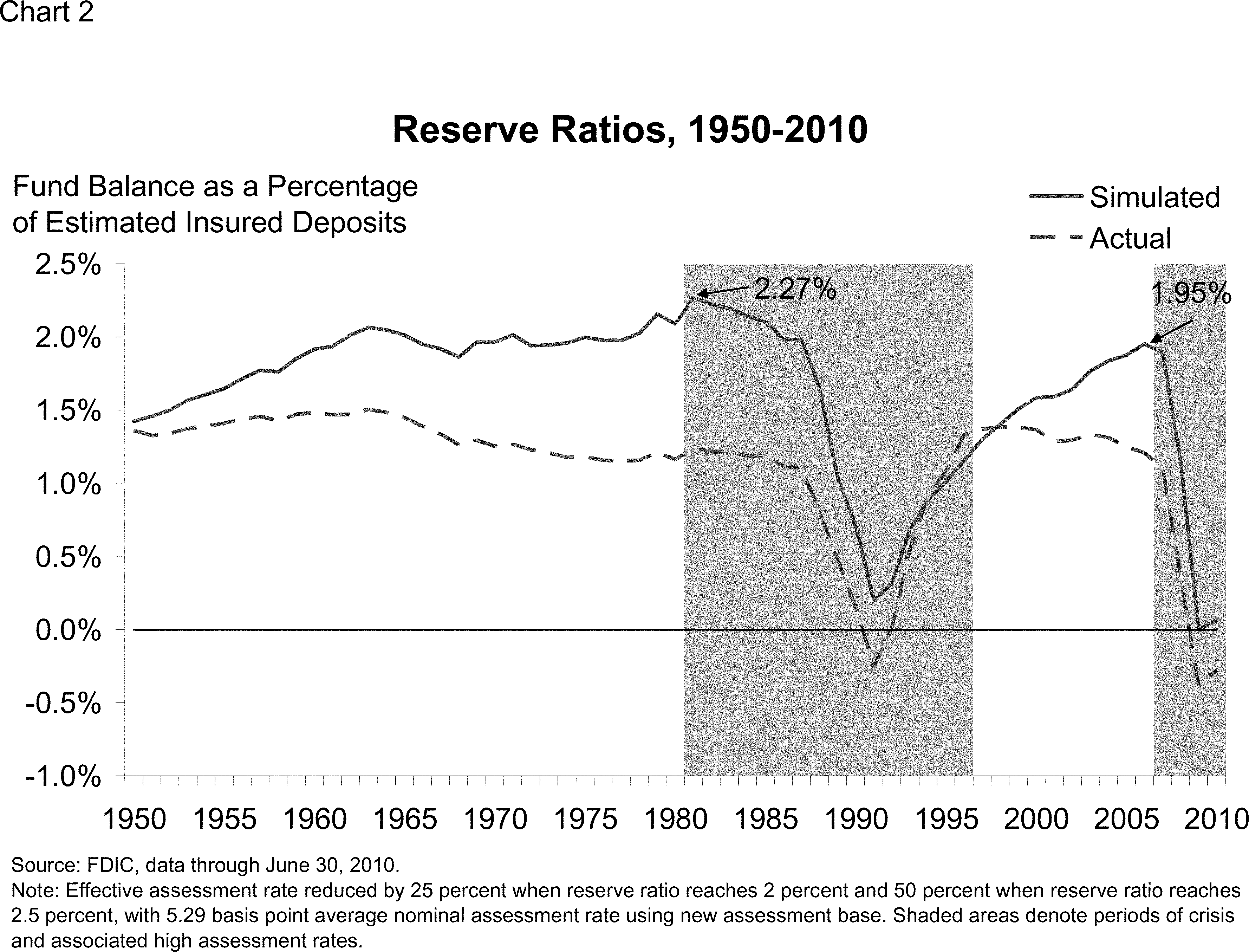 ER25FE11.002