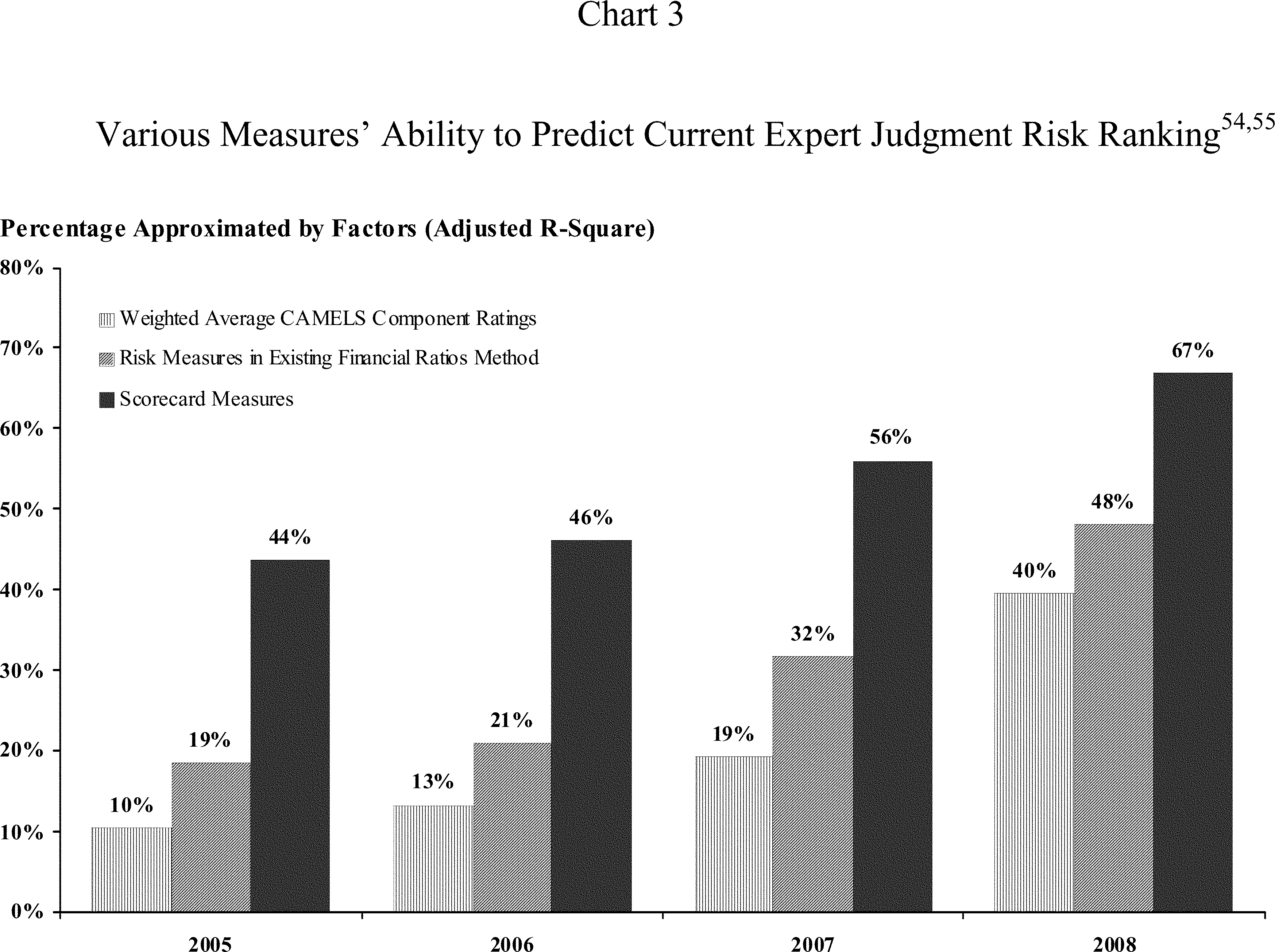 ER25FE11.003