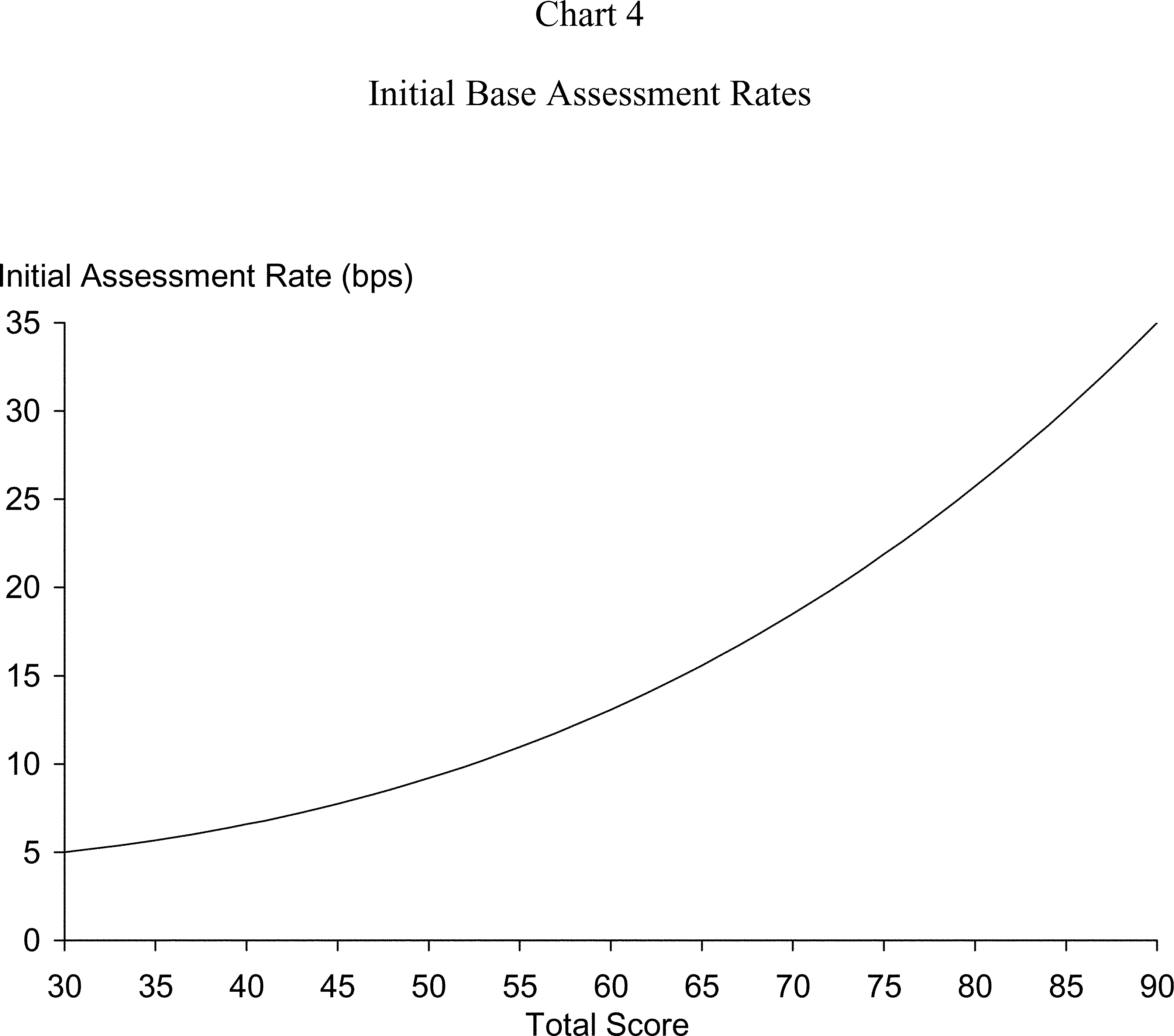 ER25FE11.005