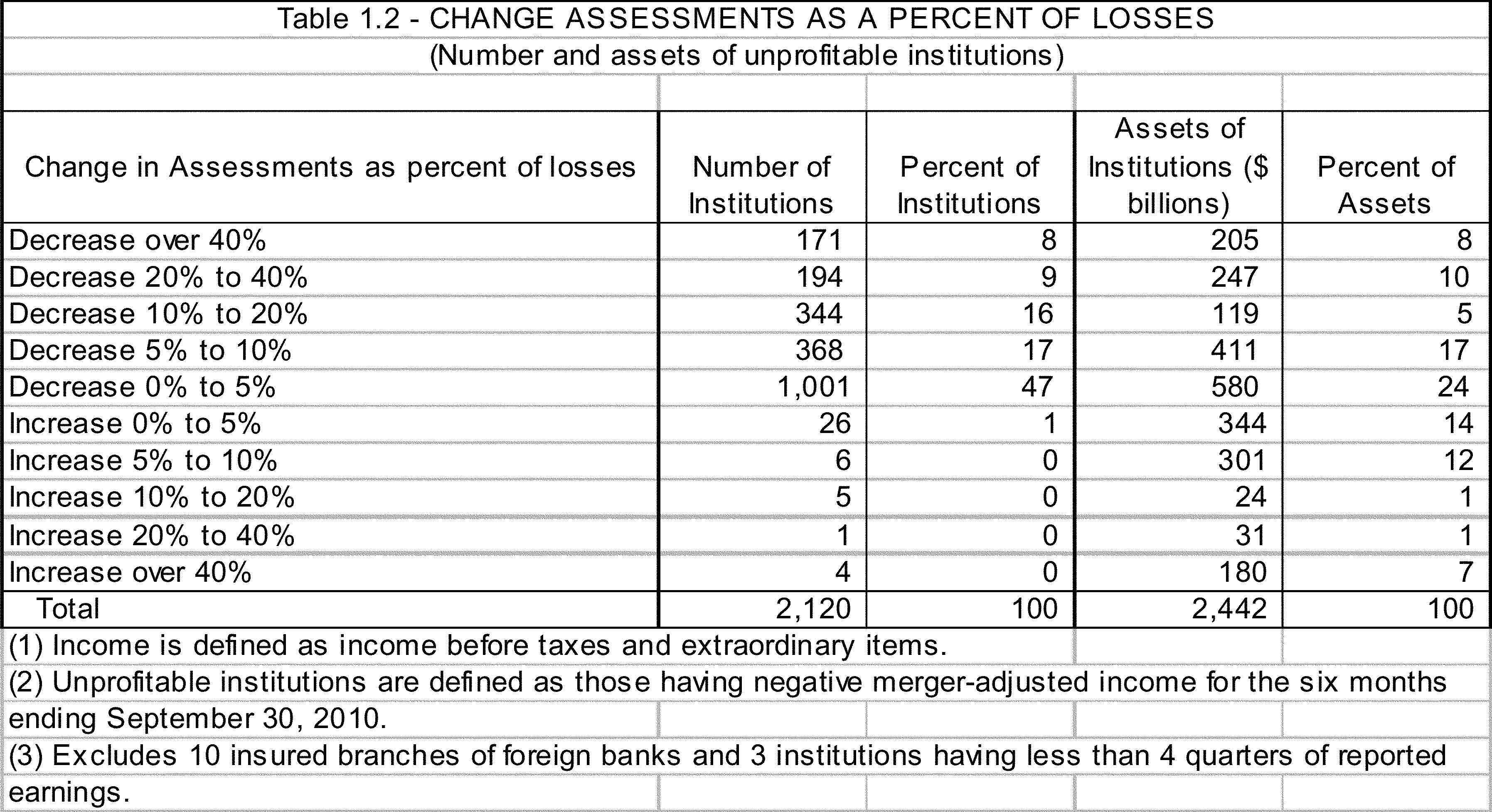 ER25FE11.015