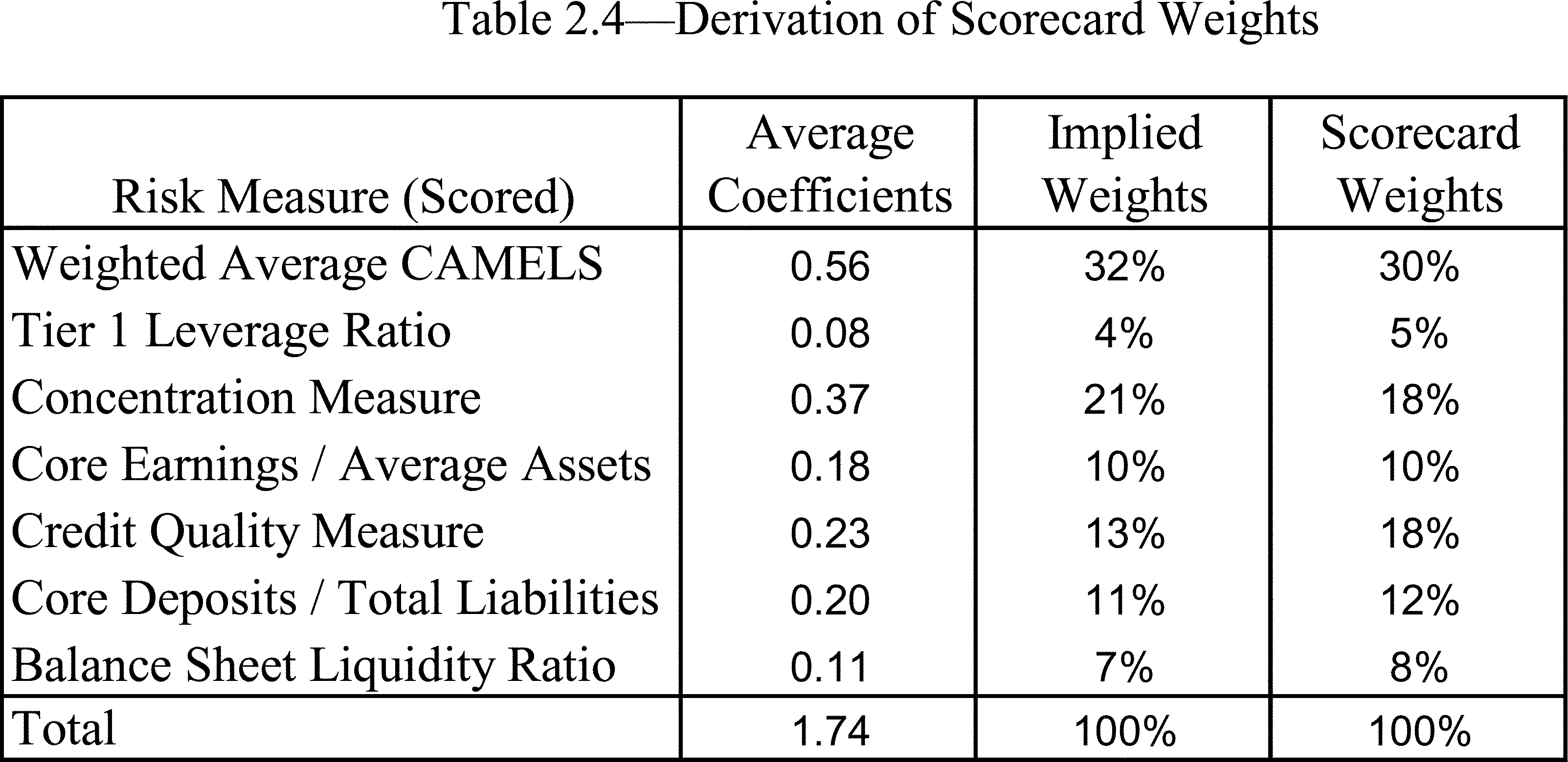 ER25FE11.021