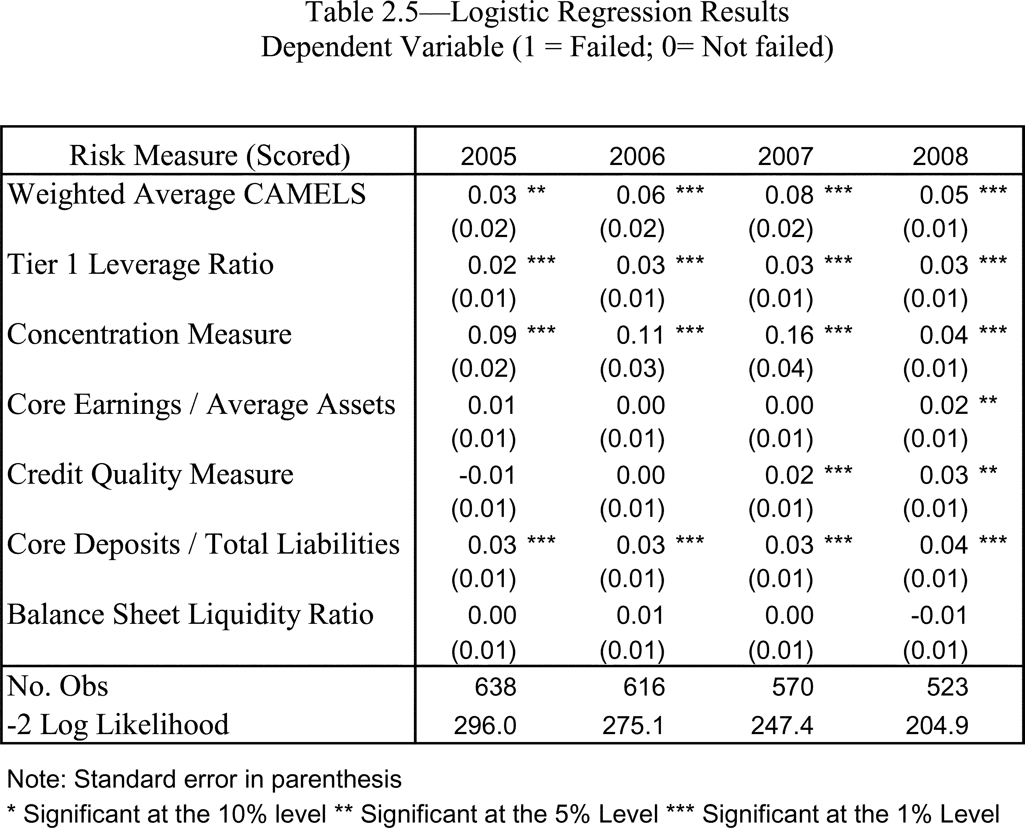 ER25FE11.022