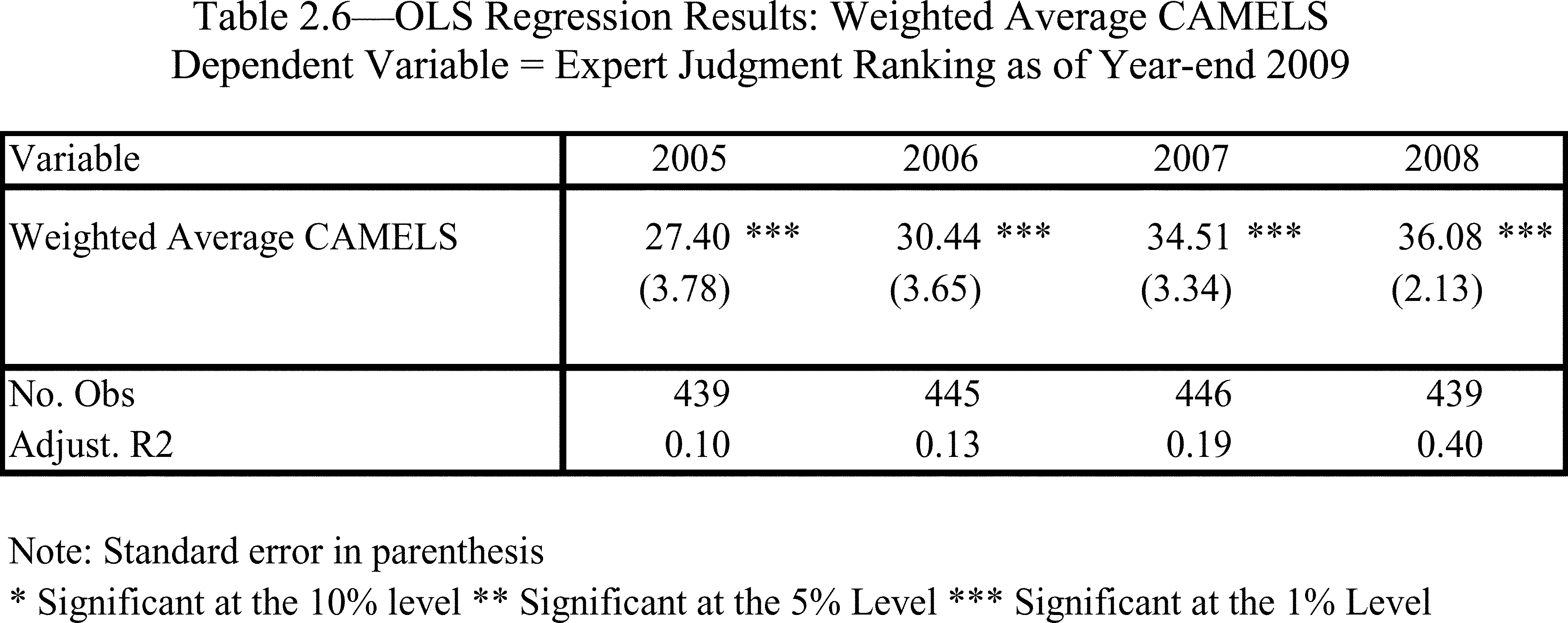 ER25FE11.023