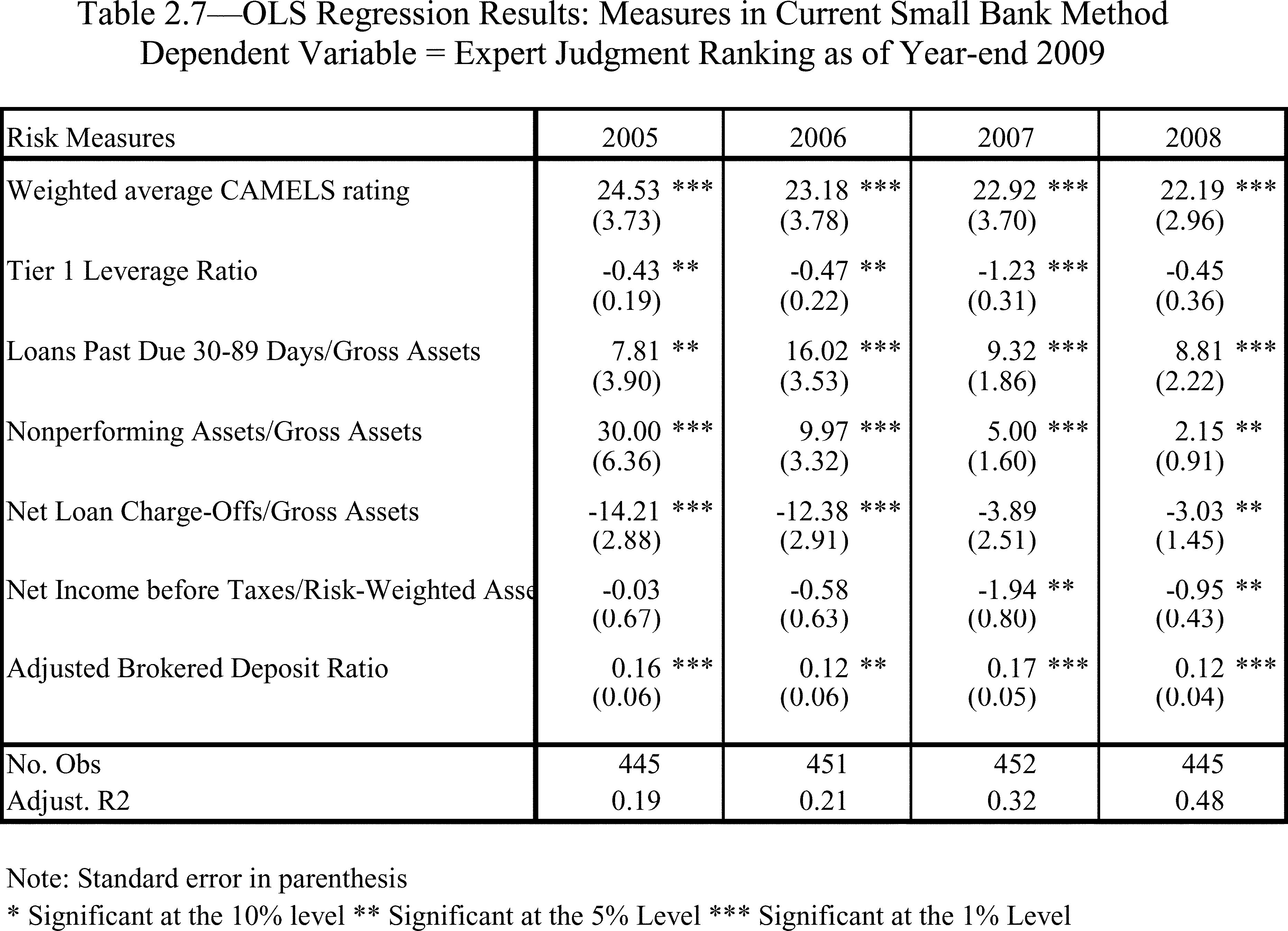 ER25FE11.024