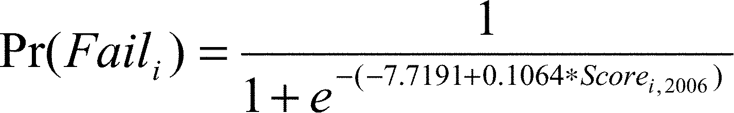ER25FE11.025