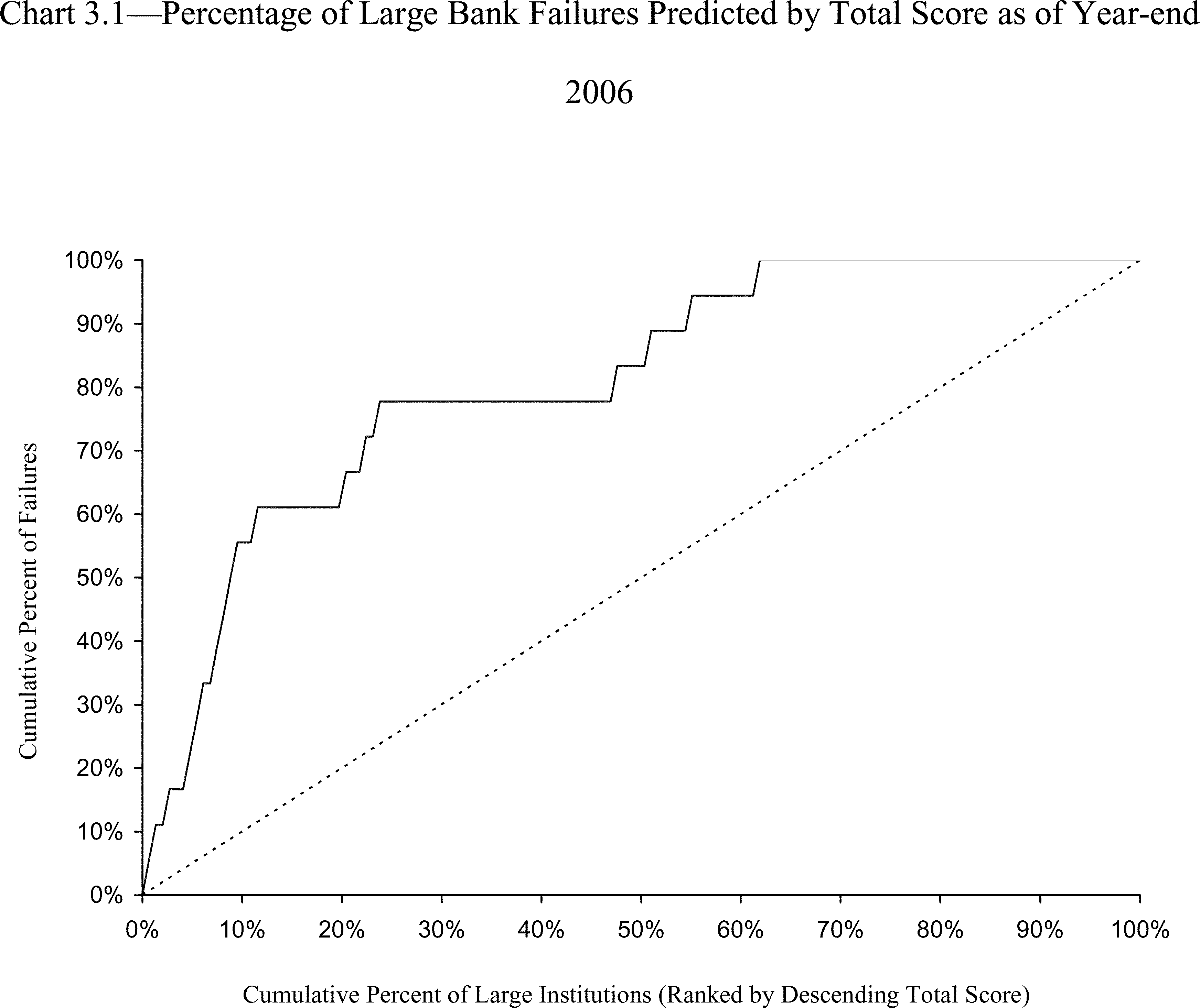 ER25FE11.026