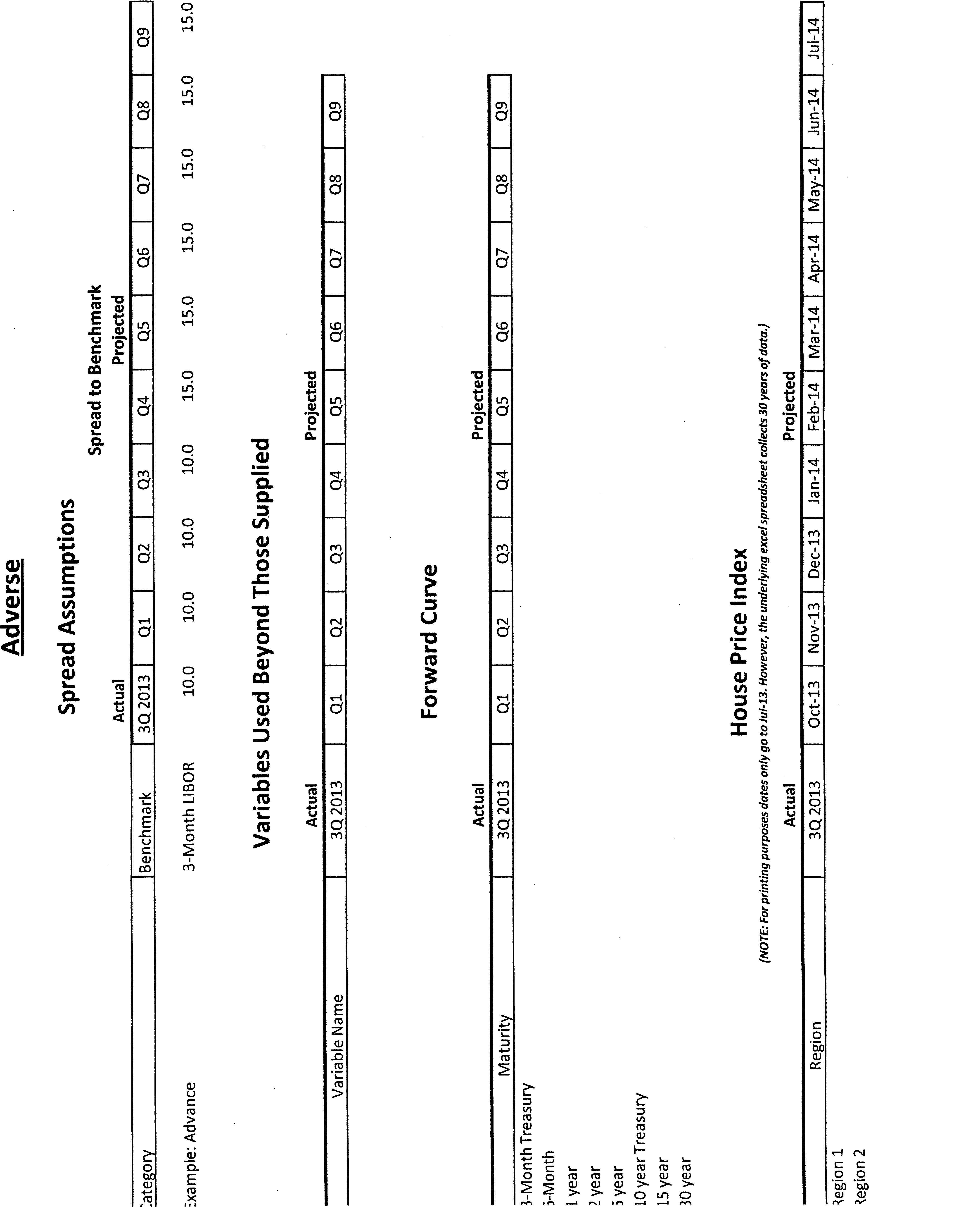 ER26SE13.060