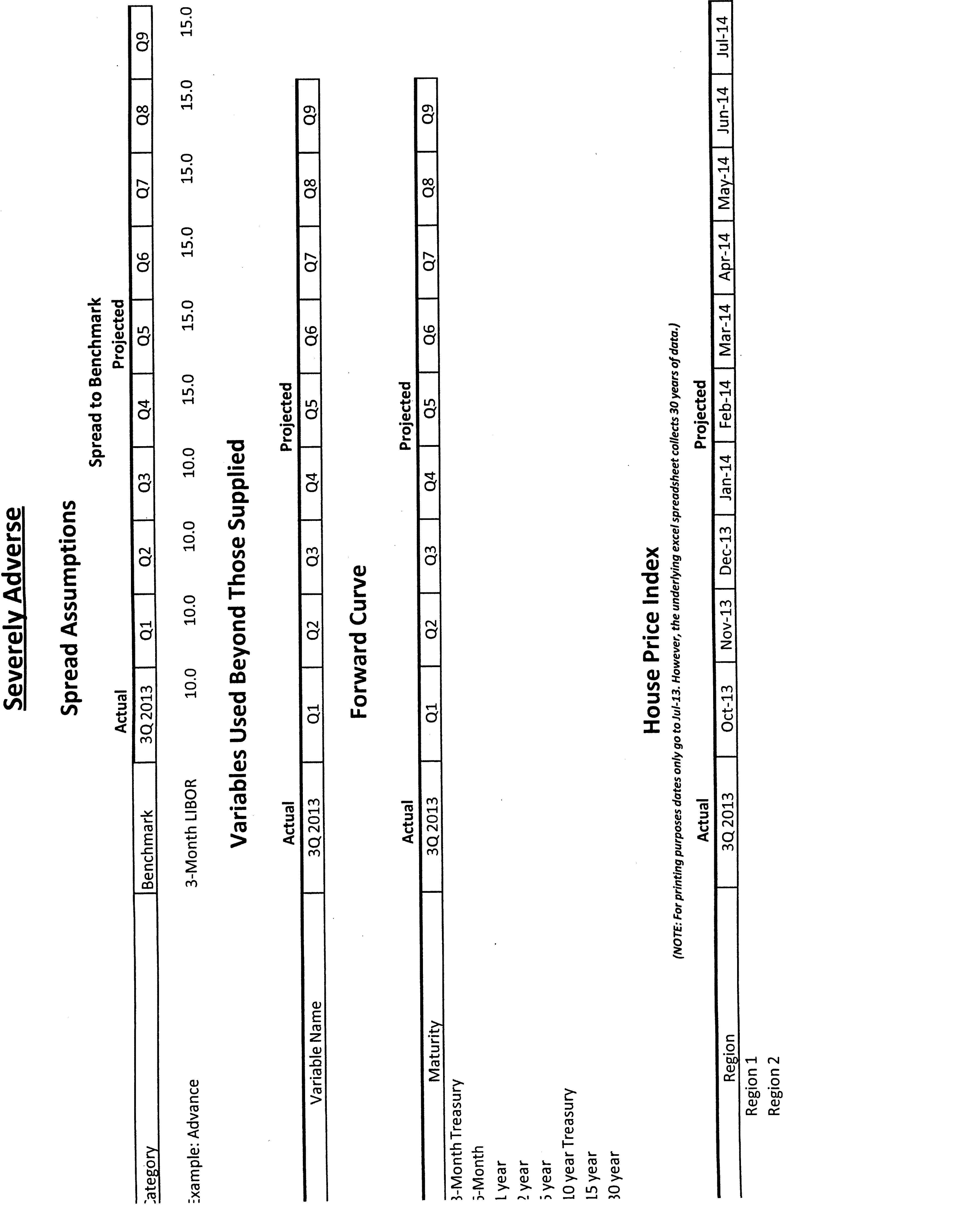 ER26SE13.061