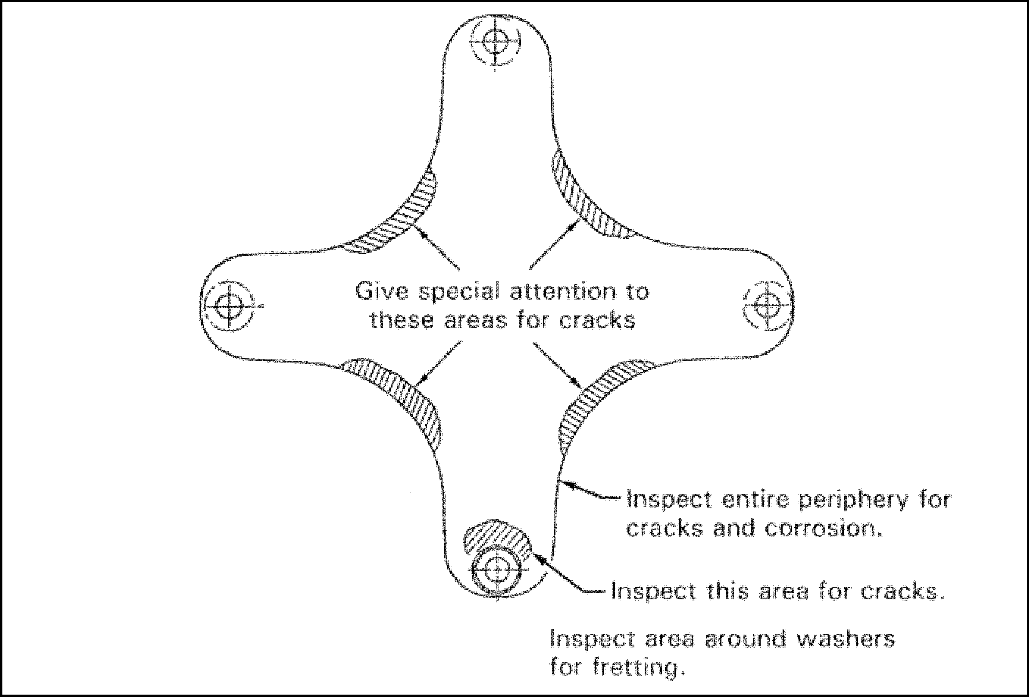 その他 comma A two-level model for the role of complex and young genes in