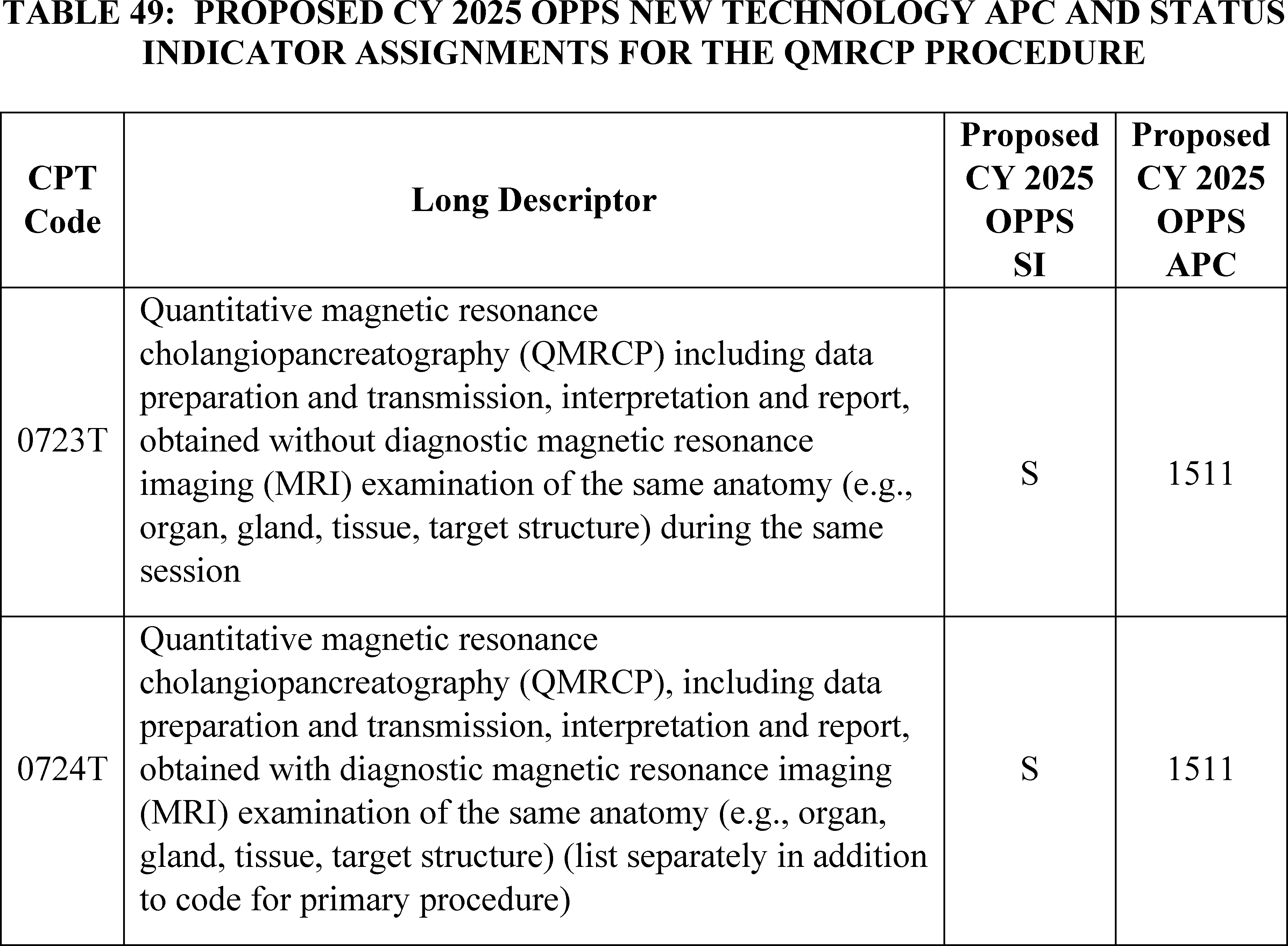 Federal Register :: Medicare and Medicaid Programs: Hospital 