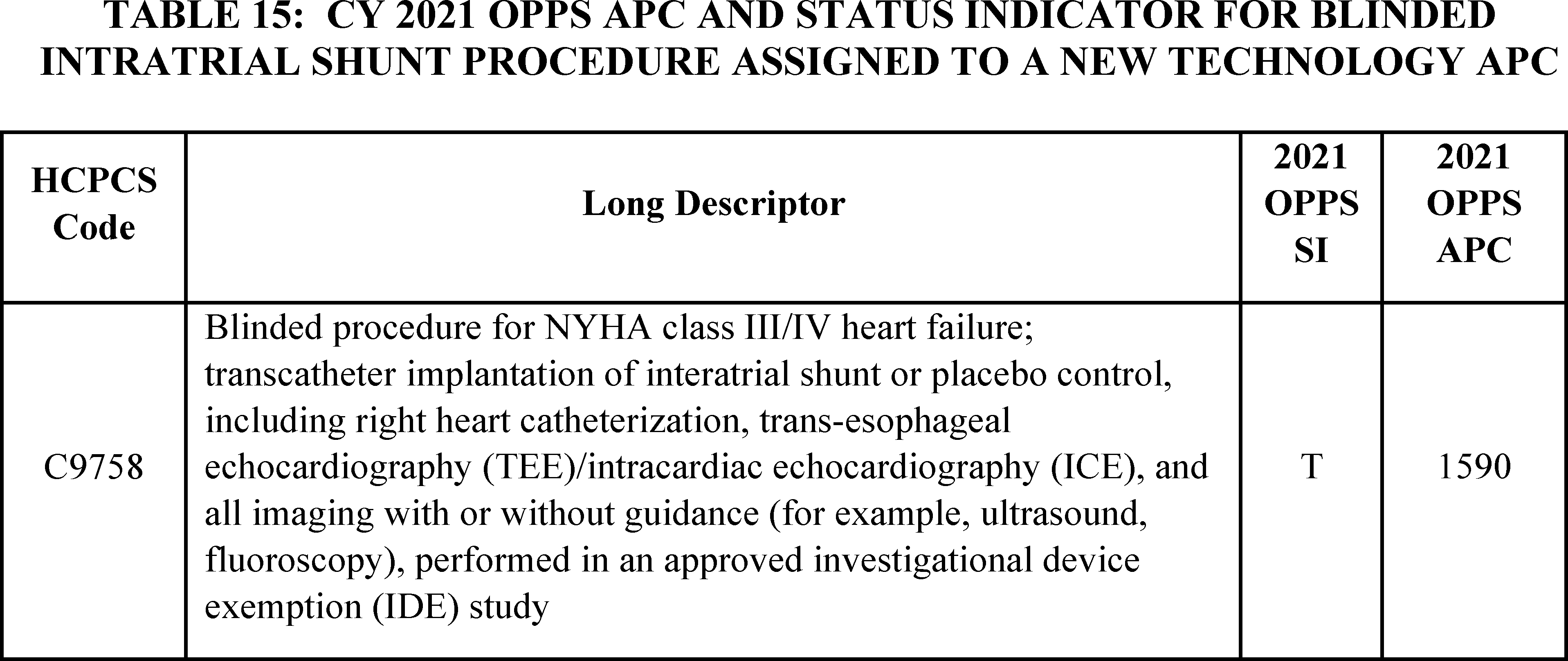 Federal Register :: Medicare Program: Hospital Outpatient 