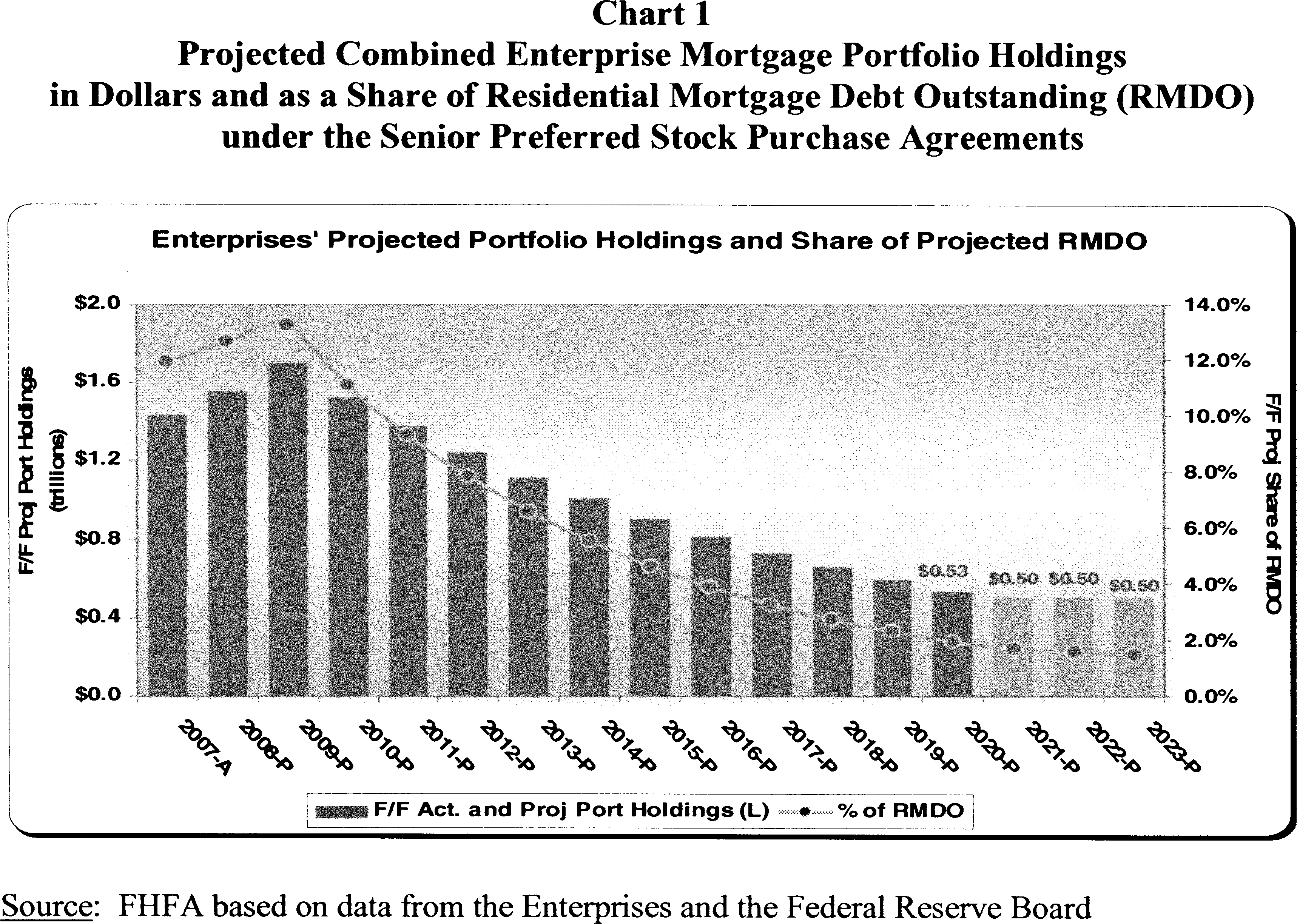 ER30JA09.000